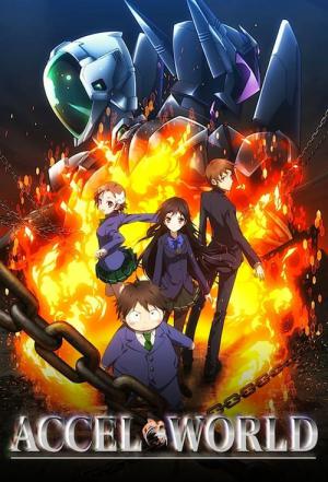 19 Best Shows Like Accel World ...