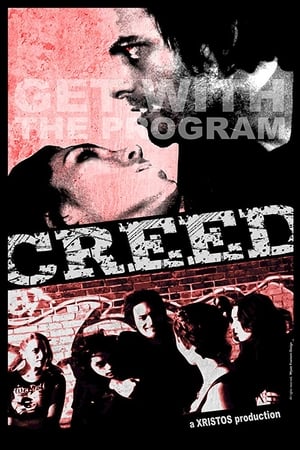 30 Best Movies Like Creed ...