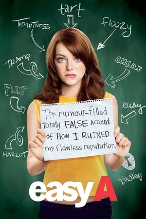 31 Best Movies Like Easy A ...