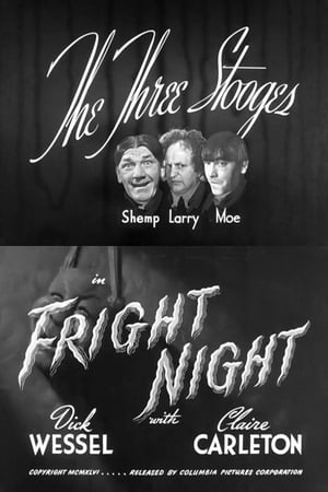 31 Best Movies Like Fright Night ...