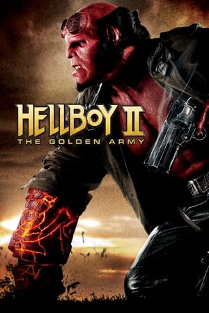 31 Best Movies Like Hellboy ...