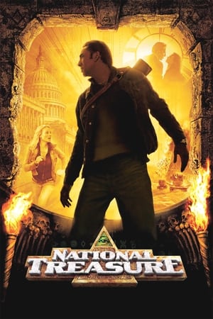 29 Best Movies Like National Treasure ...