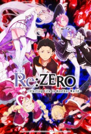 24 Best Shows Like Re Zero ...