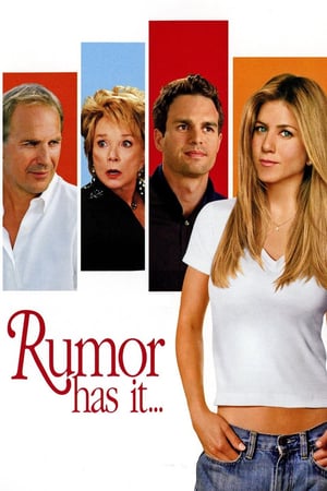 28 Best Movies Like Rumor Has It ...