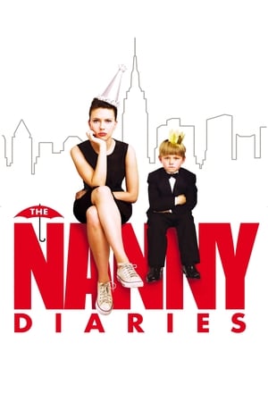 31 Best Movies Like The Nanny Diaries ...