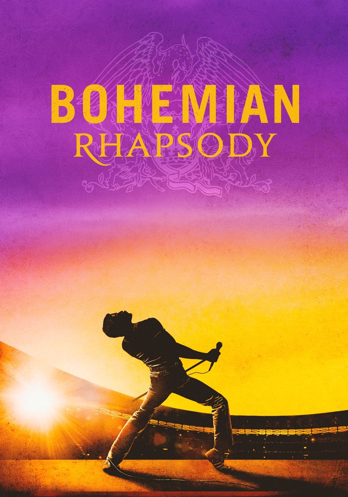 10 Best Movies Like Bohemian Rhapsody ...
