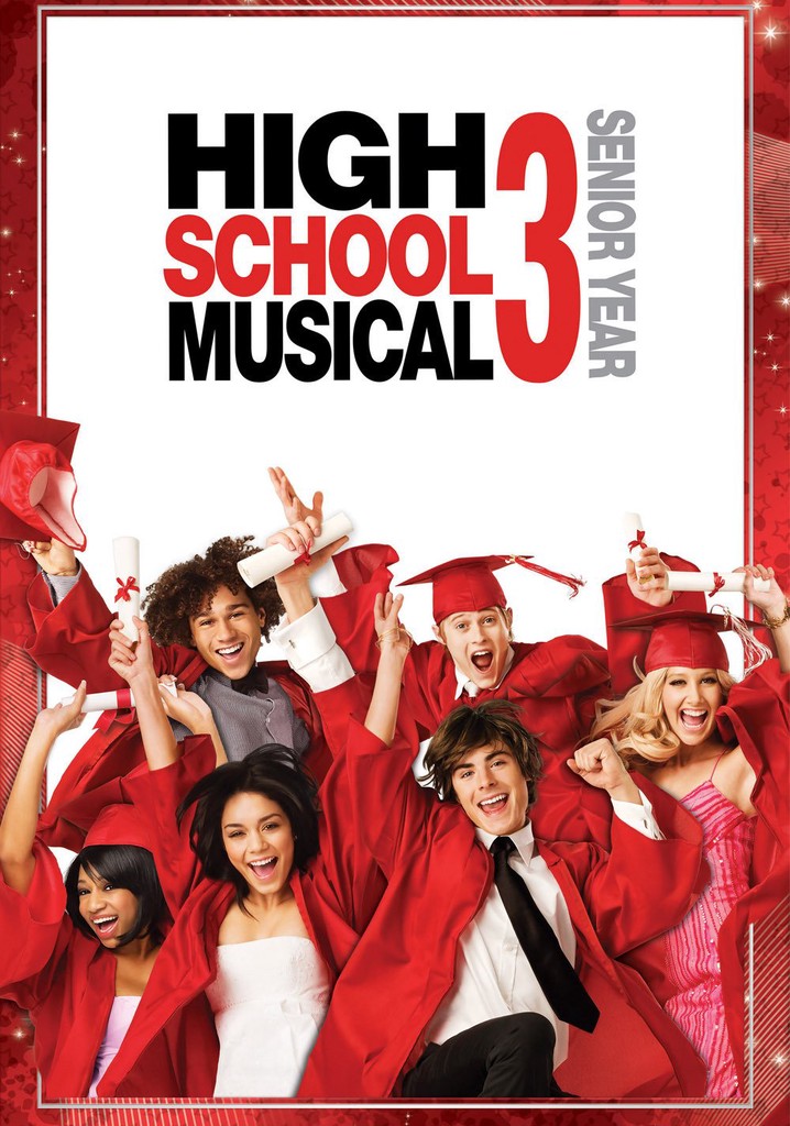Movies Like High School Musical Senior Year | bilbr