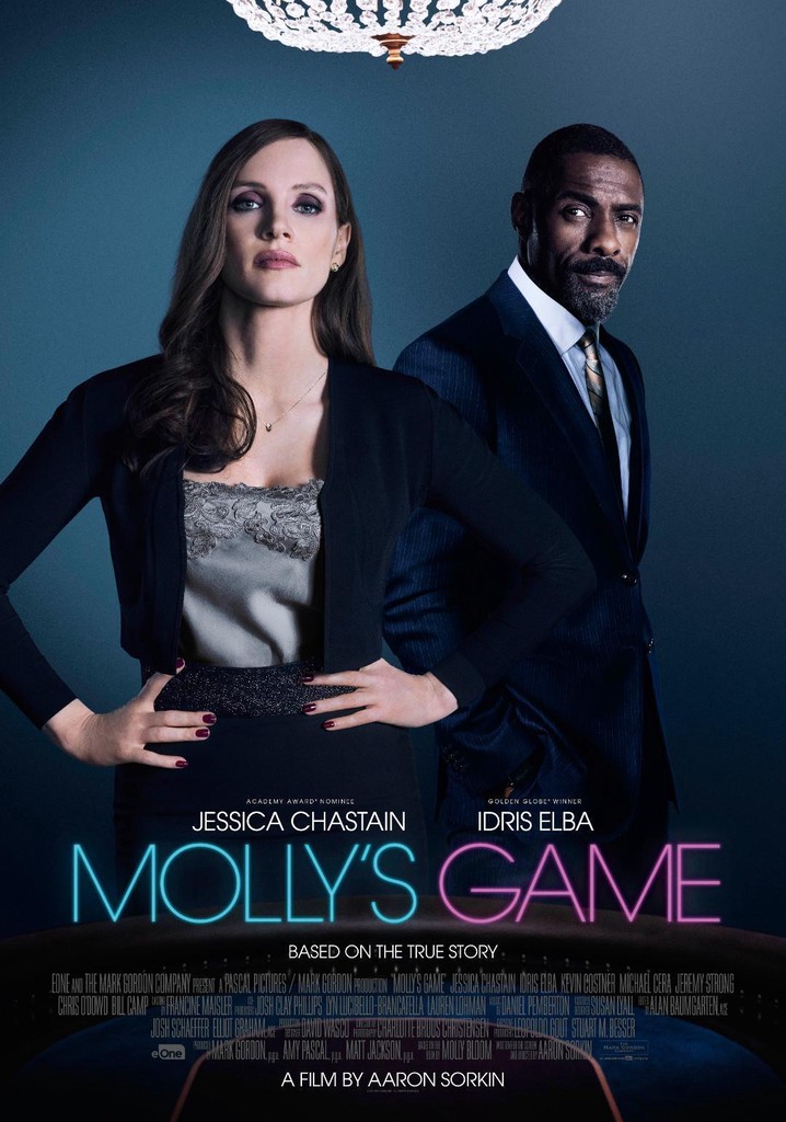 12 Best Movies Like Molly`s Game ...